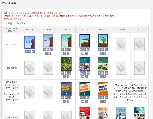 QQEnglishのレッスン教材