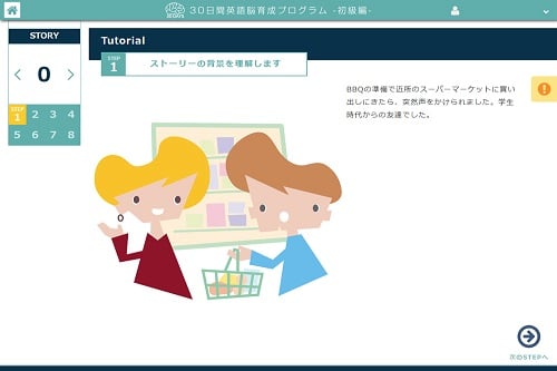 STEP.1 ストーリーの背景を理解する