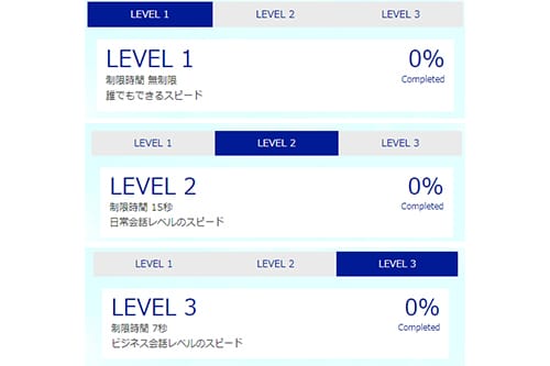 スピーキングビズレベル