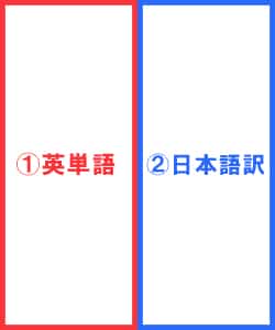 2分割