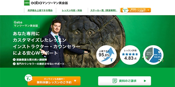 Gabaマンツーマン英会話