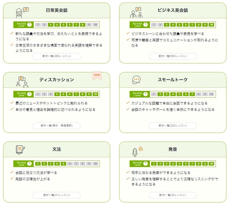 レアジョブ英会話教材