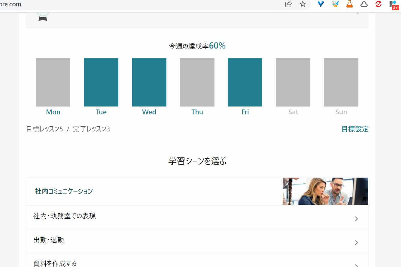 スピトレ目標達成率