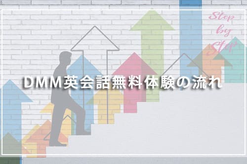 DMM英会話無料体験の流れ