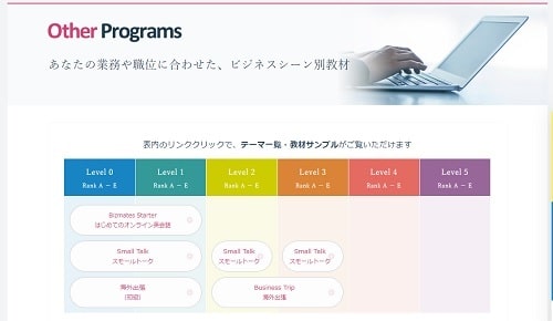 Other Programs
