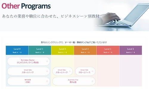 Other Programs