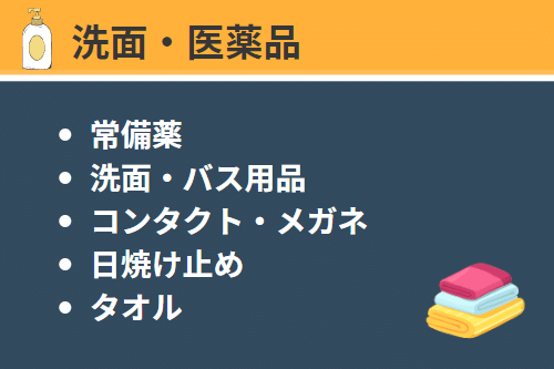 洗面・医薬品