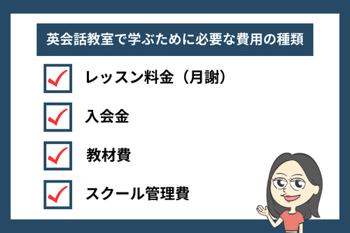 英会話教室で学ぶために必要な費用の種類