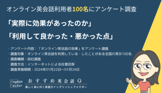 オンライン英会話利用者100名に効果についてアンケート調査