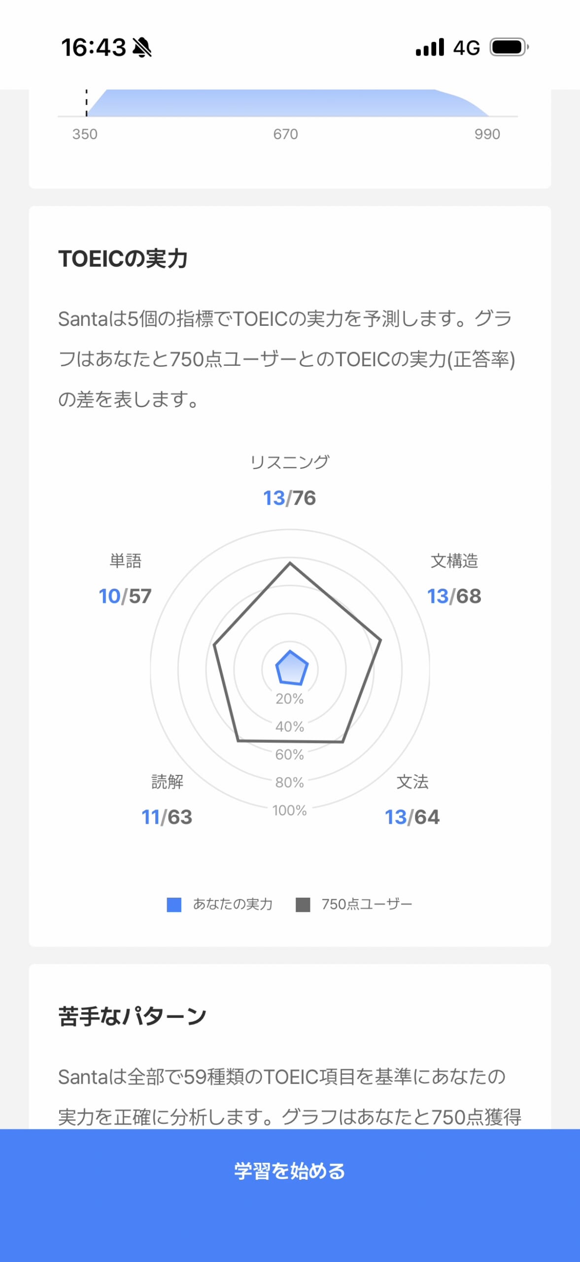 実際にSantaアルクを体験した際のアプリ内画像