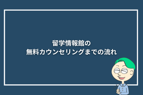 留学情報館の無料カウンセリングまでの流れ