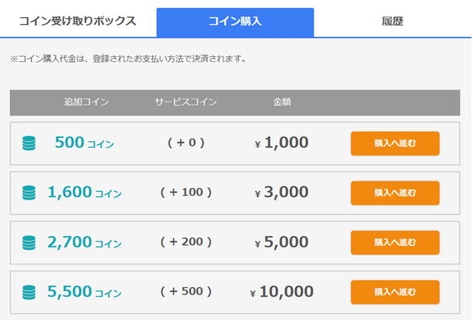 必要な金額のコインを購入する