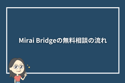 Mirai Bridge(旧:ゴールドコースト留学.com)の無料相談の流れ
