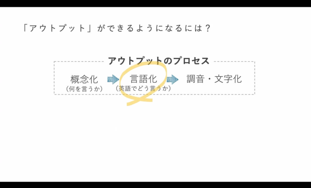 講義スライド5
