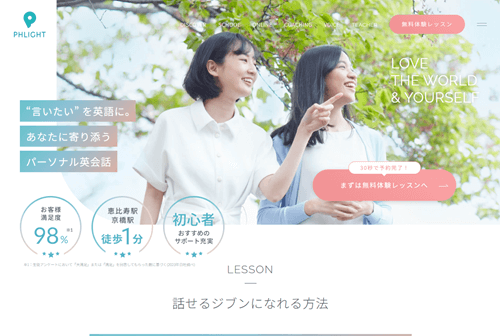 フライト英会話